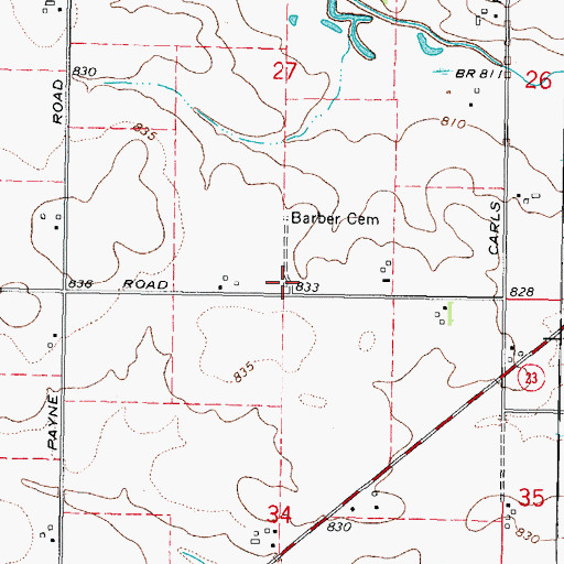 Topographic Map of Java School (historical), IL