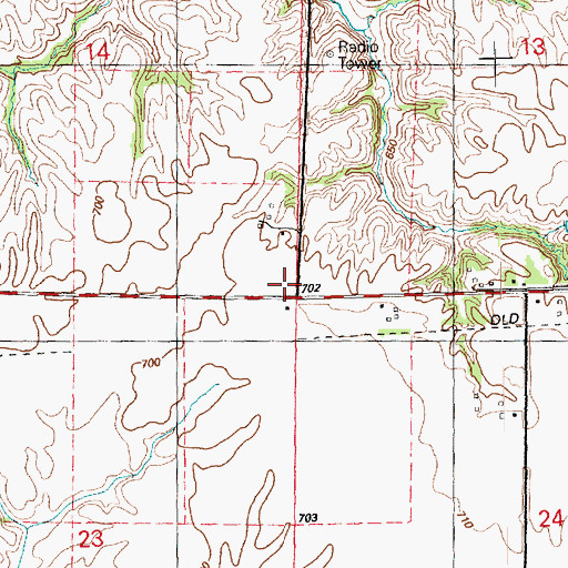 Topographic Map of Duff School (historical), IL