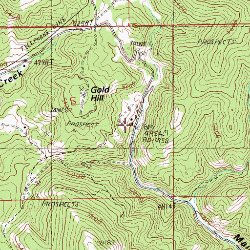 Topographic Map of Canyon (historical), MT
