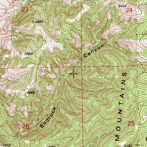 Topographic Map of Moccasin Post Office (historical), MT