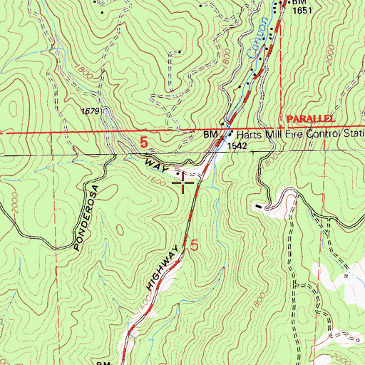 Topographic Map of Harts Mill (historical), CA