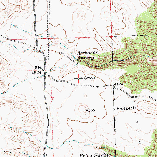Topographic Map of Annherer Spring Grave, MT