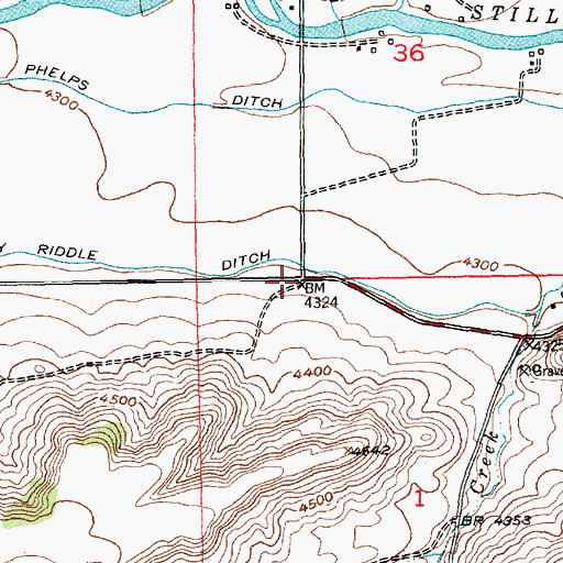Topographic Map of Barrons Corner (historical), MT