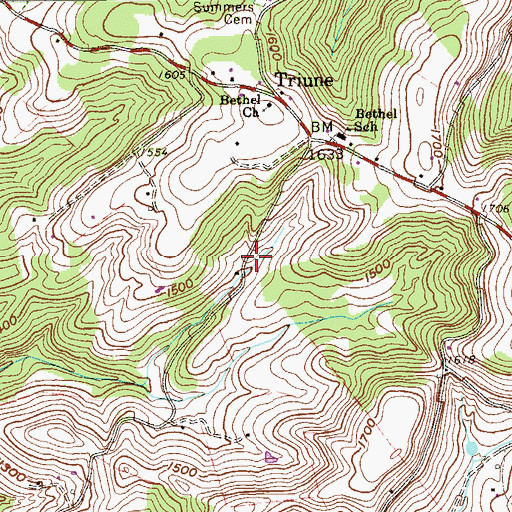 Topographic Map of Kincaid School (historical), WV