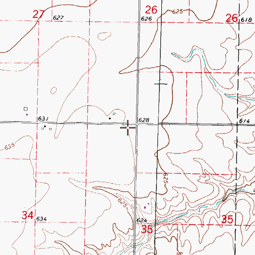 Topographic Map of Griggs School (historical), IL