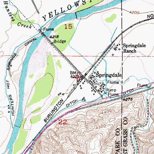 Topographic Map of Springdale (historical), MT
