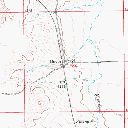 Topographic Map of Longs (historical), MT