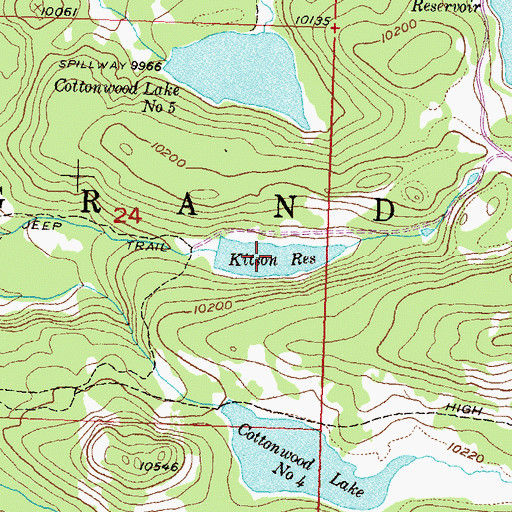 Topographic Map of Kitson Reservoir, CO