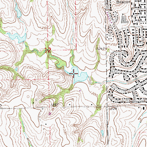 Topographic Map of Flader Reservoir, NE