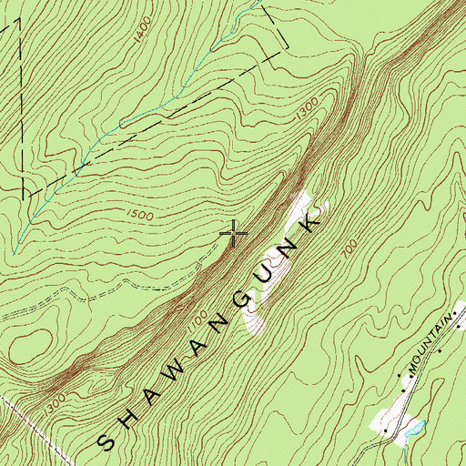 Topographic Map of Millbrook Mountain, NY