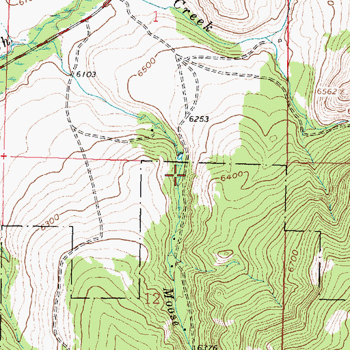 Topographic Map of French Gulch (historical), MT