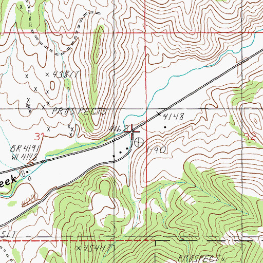 Topographic Map of Kesslers (historical), MT