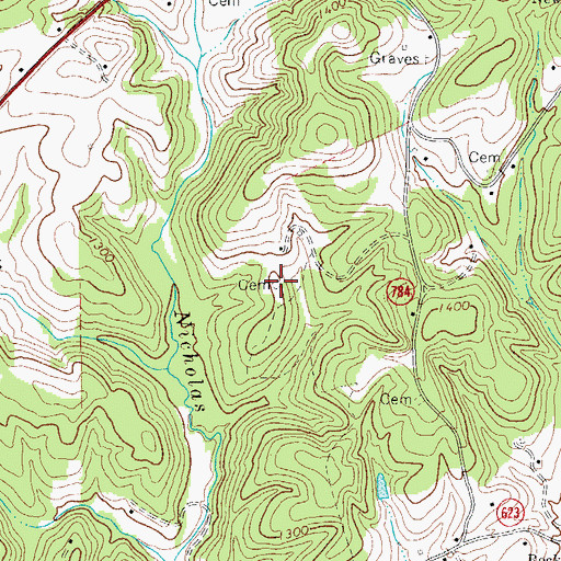 Topographic Map of Young Cemetery, VA