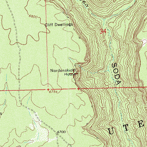 Topographic Map of Nordenskiold House, CO