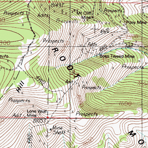 Topographic Map of Clipper Post Office (historical), MT