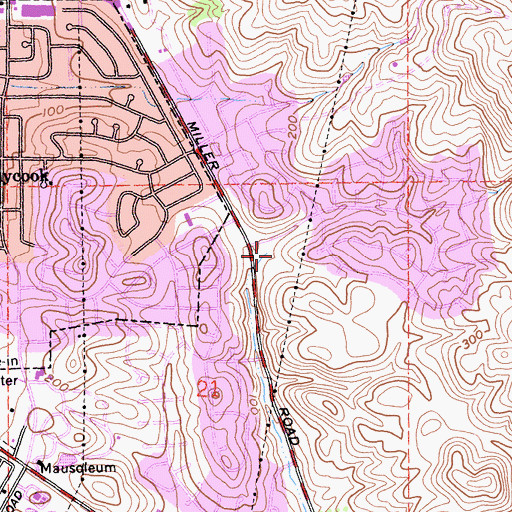 Topographic Map of Highlands Park, CA