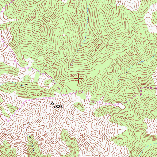 Topographic Map of Indian Tree Preserve, CA