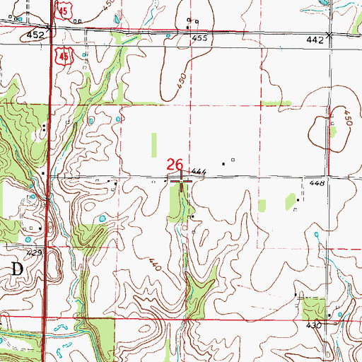 Topographic Map of Milner School (historical), IL