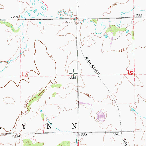 Topographic Map of Midlin Cemetery, OK
