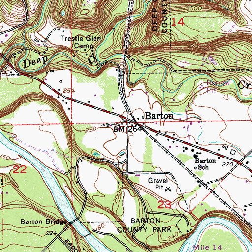 Topographic Map of Boring-Estacada Rail Line, OR