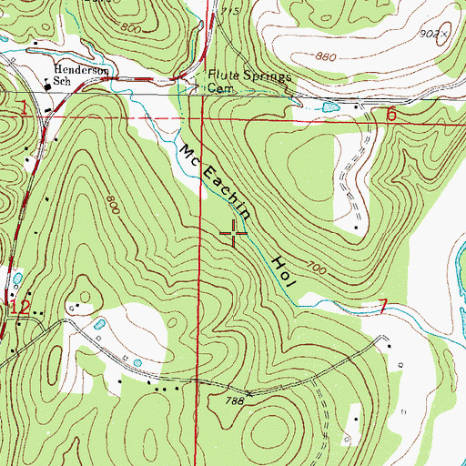 Topographic Map of Flute Springs, OK