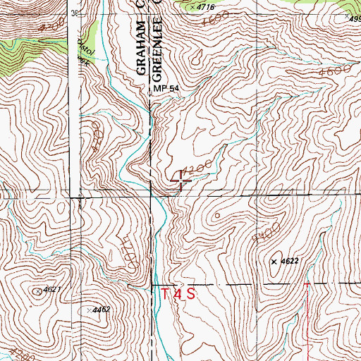 Topographic Map of Milkshake Spring, AZ