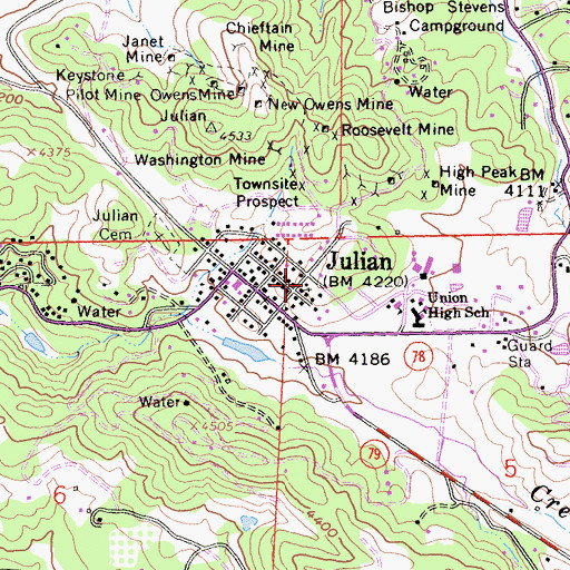 Topographic Map of Julian Community Baptist Church, CA