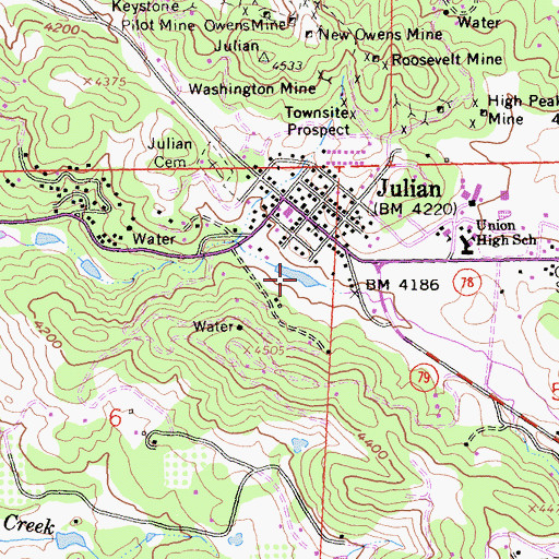 Topographic Map of Julian County Park, CA
