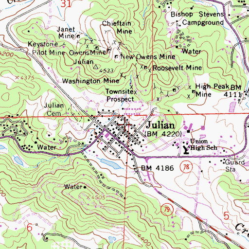 Topographic Map of Julain Elementary School, CA