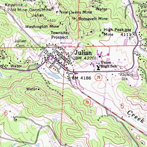 Topographic Map of Julian Post Office, CA