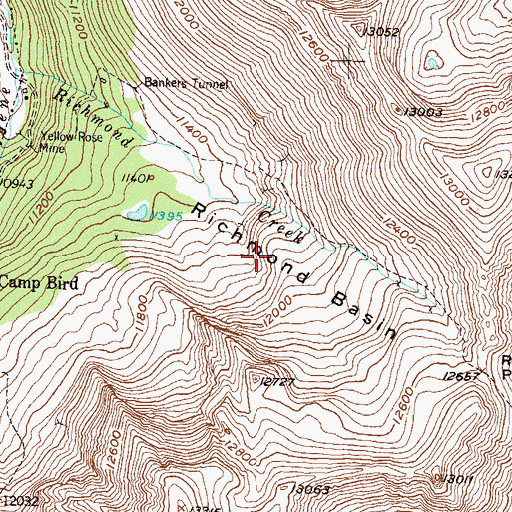 Topographic Map of Richmond Basin, CO