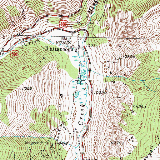Topographic Map of Mill Creek, CO
