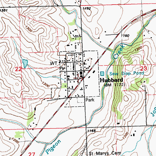 Topographic Map of Hubbard Post Office, NE