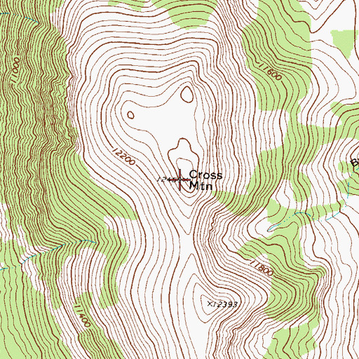 Topographic Map of Cross Mountain, CO