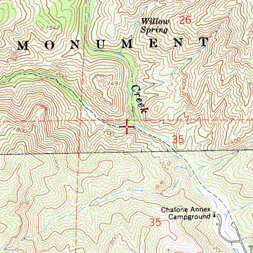 Topographic Map of North Fork Chalone Creek, CA
