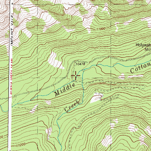 Topographic Map of Ptarmigan Creek, CO