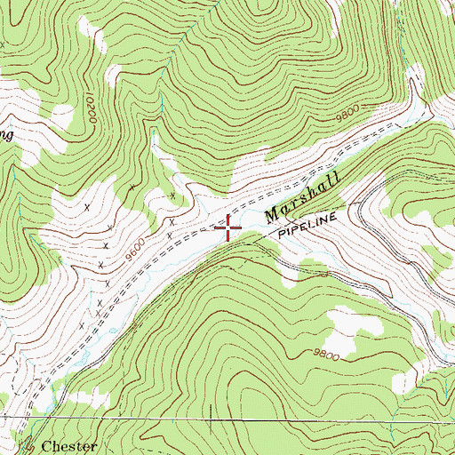 Topographic Map of Millswitch Creek, CO