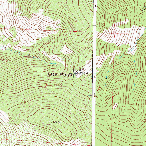 Topographic Map of Ute Pass, CO