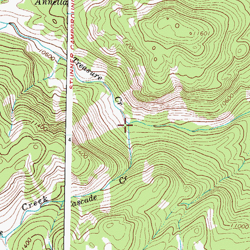 Topographic Map of Cascade Creek, CO