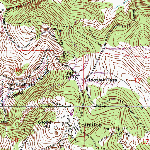 Topographic Map of Hoosier Pass, CO