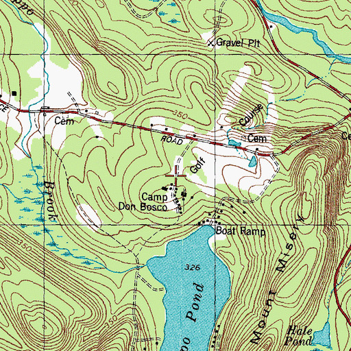 Topographic Map of Nippo Lake Ski Touring Center, NH