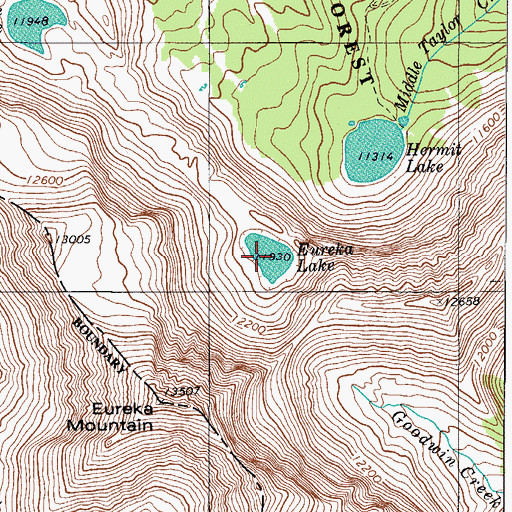 Topographic Map of Eureka Lake, CO