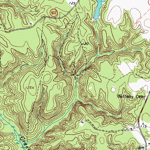 Topographic Map of West Point District, VA