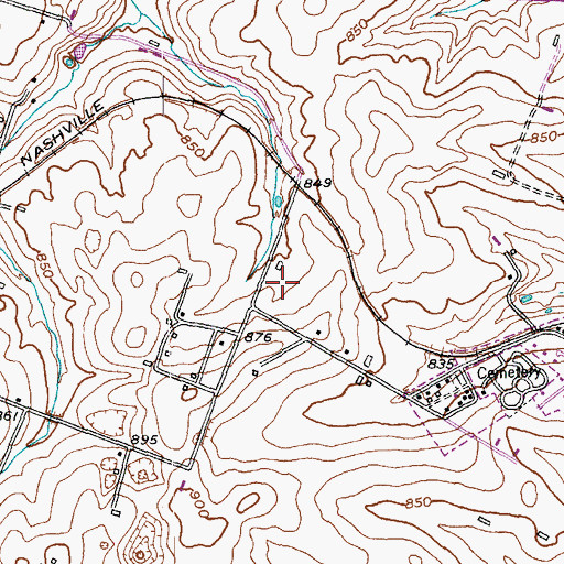 Topographic Map of Midway Division, KY