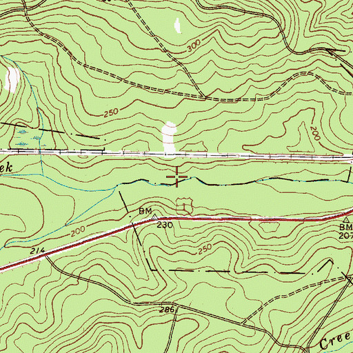Topographic Map of Patrick Division, SC