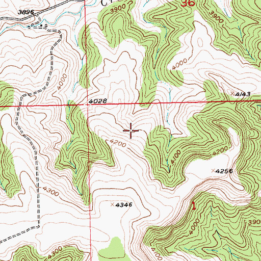 Topographic Map of Columbus Division, MT