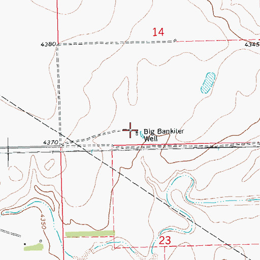 Topographic Map of Big Bankiter Well, CO