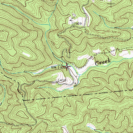 Topographic Map of Hendren Mill (historical), NC