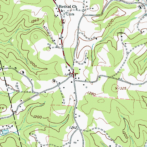 Topographic Map of Matthews Store (historical), NC