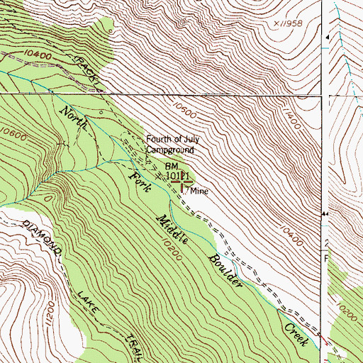 Topographic Map of Fourth of July Trailhead, CO